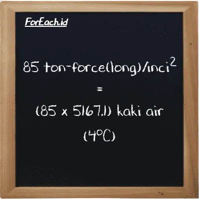 Cara konversi ton-force(long)/inci<sup>2</sup> ke kaki air (4<sup>o</sup>C) (LT f/in<sup>2</sup> ke ftH2O): 85 ton-force(long)/inci<sup>2</sup> (LT f/in<sup>2</sup>) setara dengan 85 dikalikan dengan 5167.1 kaki air (4<sup>o</sup>C) (ftH2O)